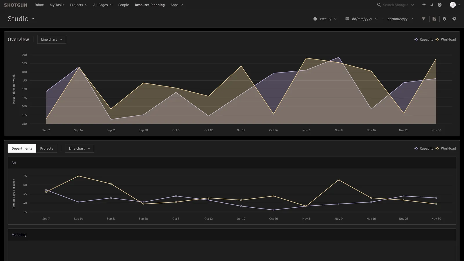 Resource Planning studio overview — Dark
