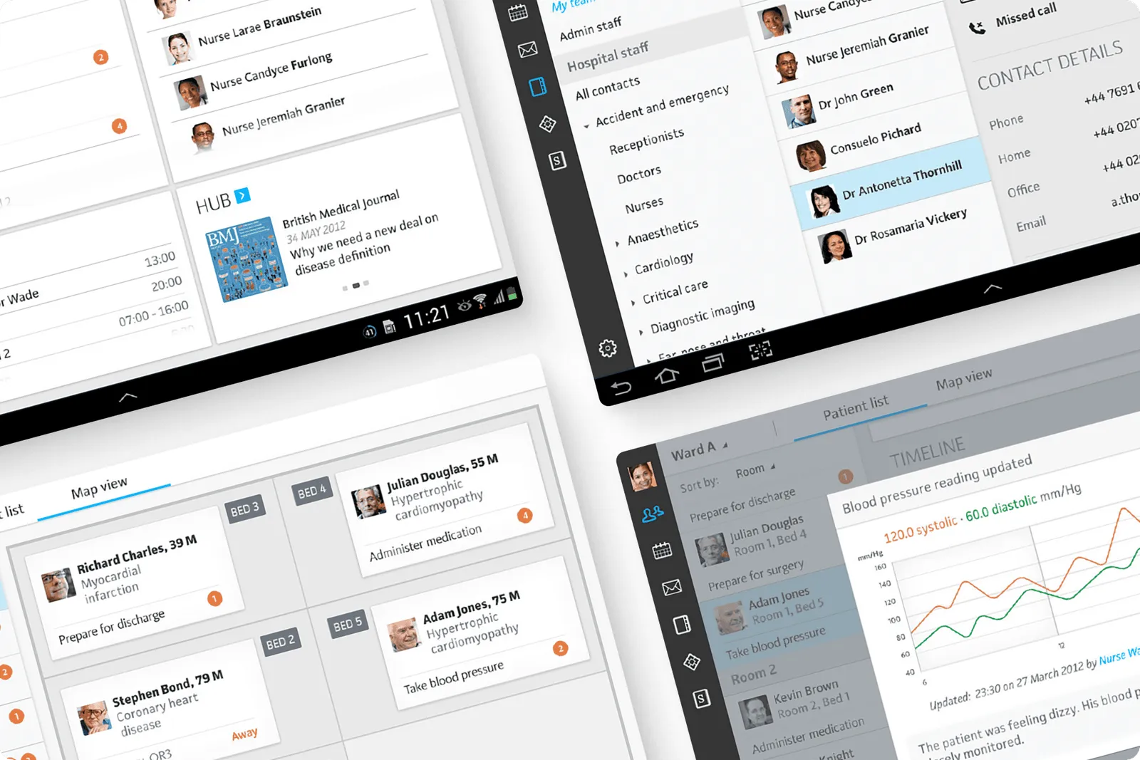Overlapping Samsung tablet screens from the healthcare staff app — a staff directory, a ward map view of patients and beds, a patient list with a blood pressure timeline chart, and a news hub