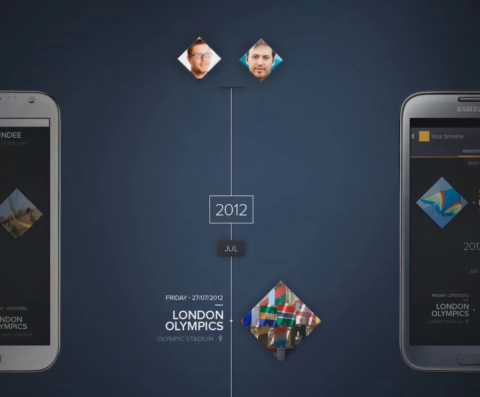 Prototype video still of two Samsung Galaxy phones flanking a dark on-stage timeline visualization for 'London Olympics', with attendee photo tiles