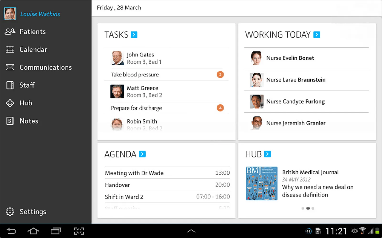 Visually designed prototype of the dashboard, showing Tasks, Working Today, Agenda and Hub panels with staff photos
