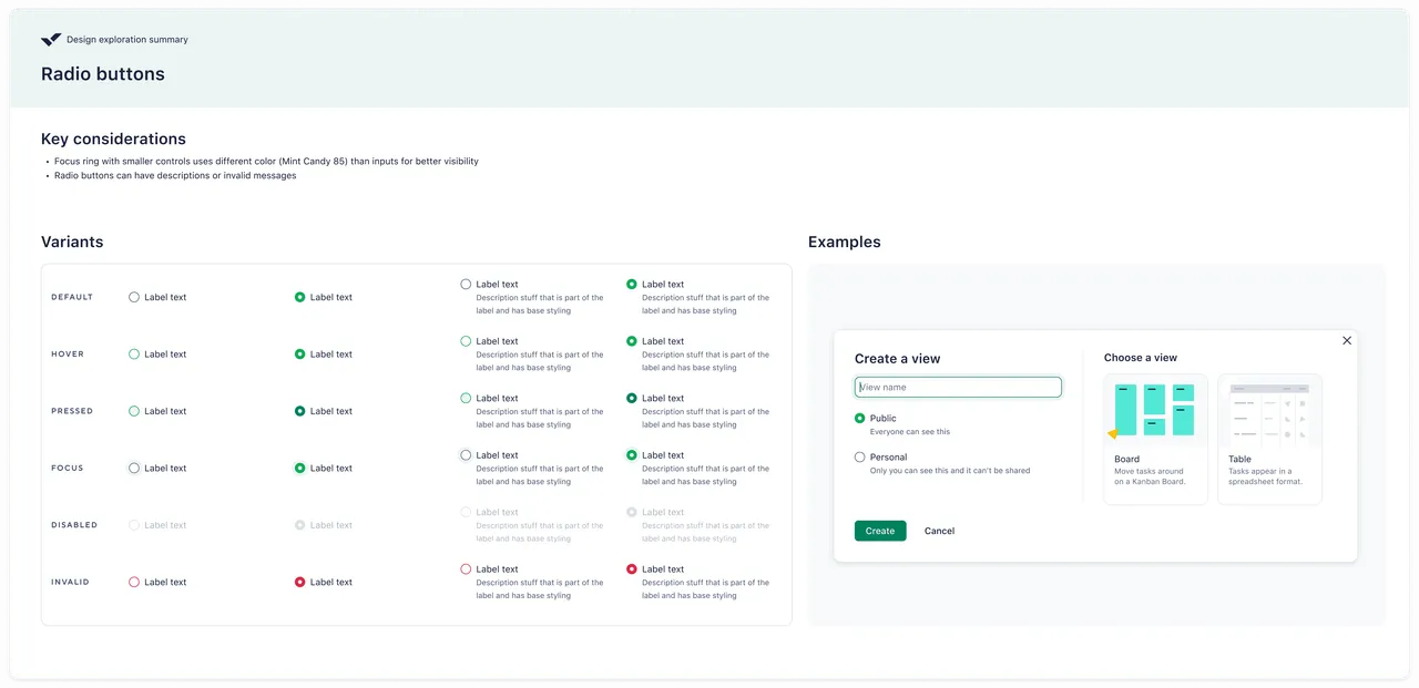 Radio button specification — variants, descriptions and invalid messages