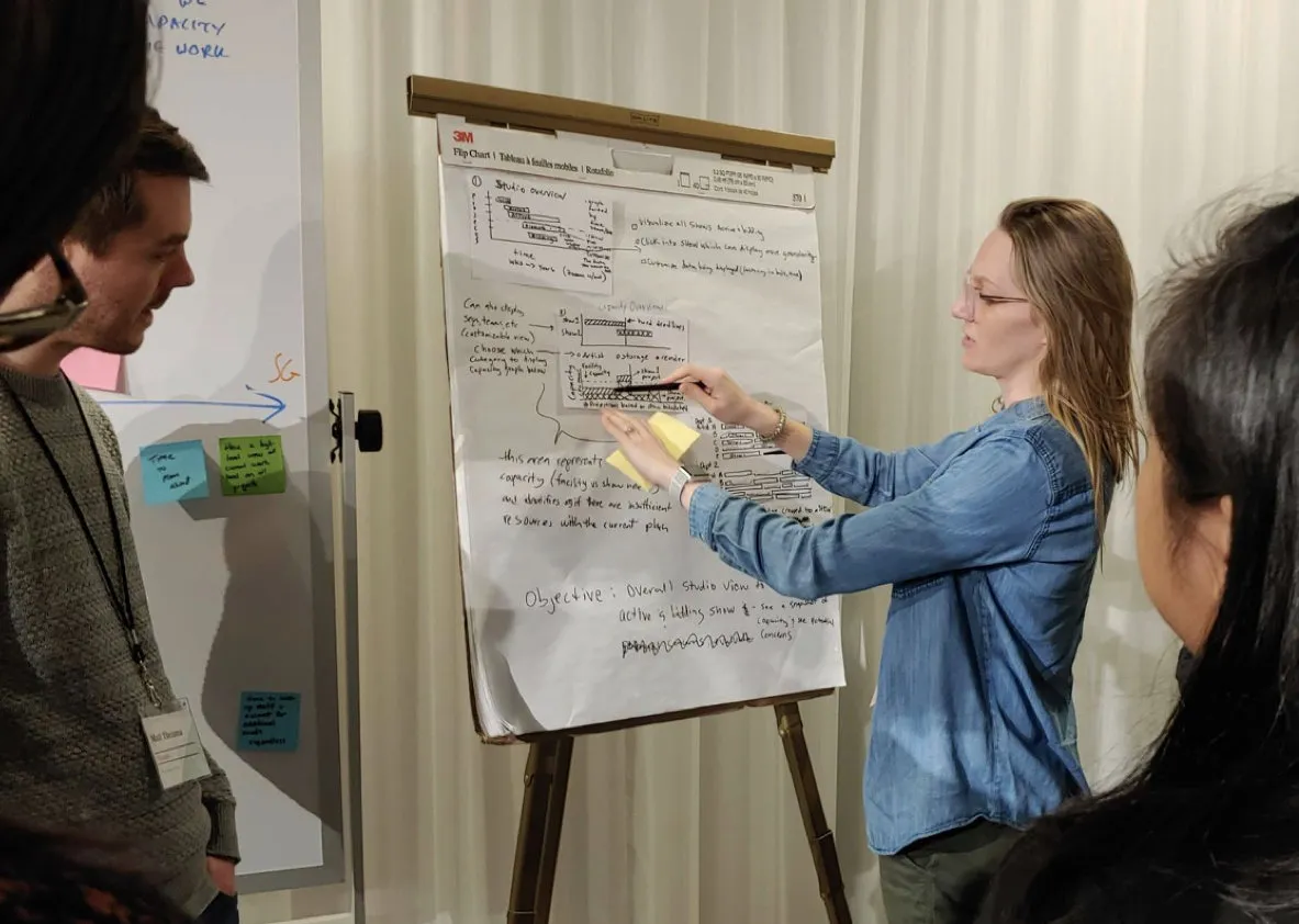 Participatory design workshop at the summit